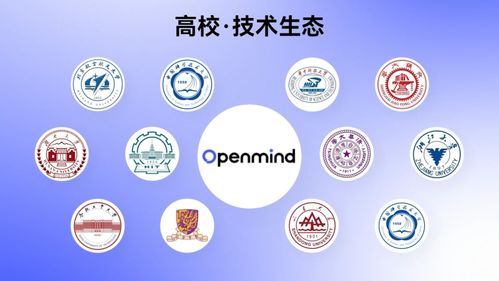 啟智涌現(xiàn)，智領(lǐng)未來 智能機(jī)器人通用技術(shù)底座開發(fā)者大會(huì)暨啟智技術(shù)成果發(fā)布會(huì)隆重舉辦